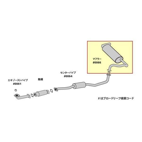 マフラー パジェロミニ H53A H58A HST 065-118 マフラー パジェロミニ H53A H58A HST 純正同等/車検対応065-115