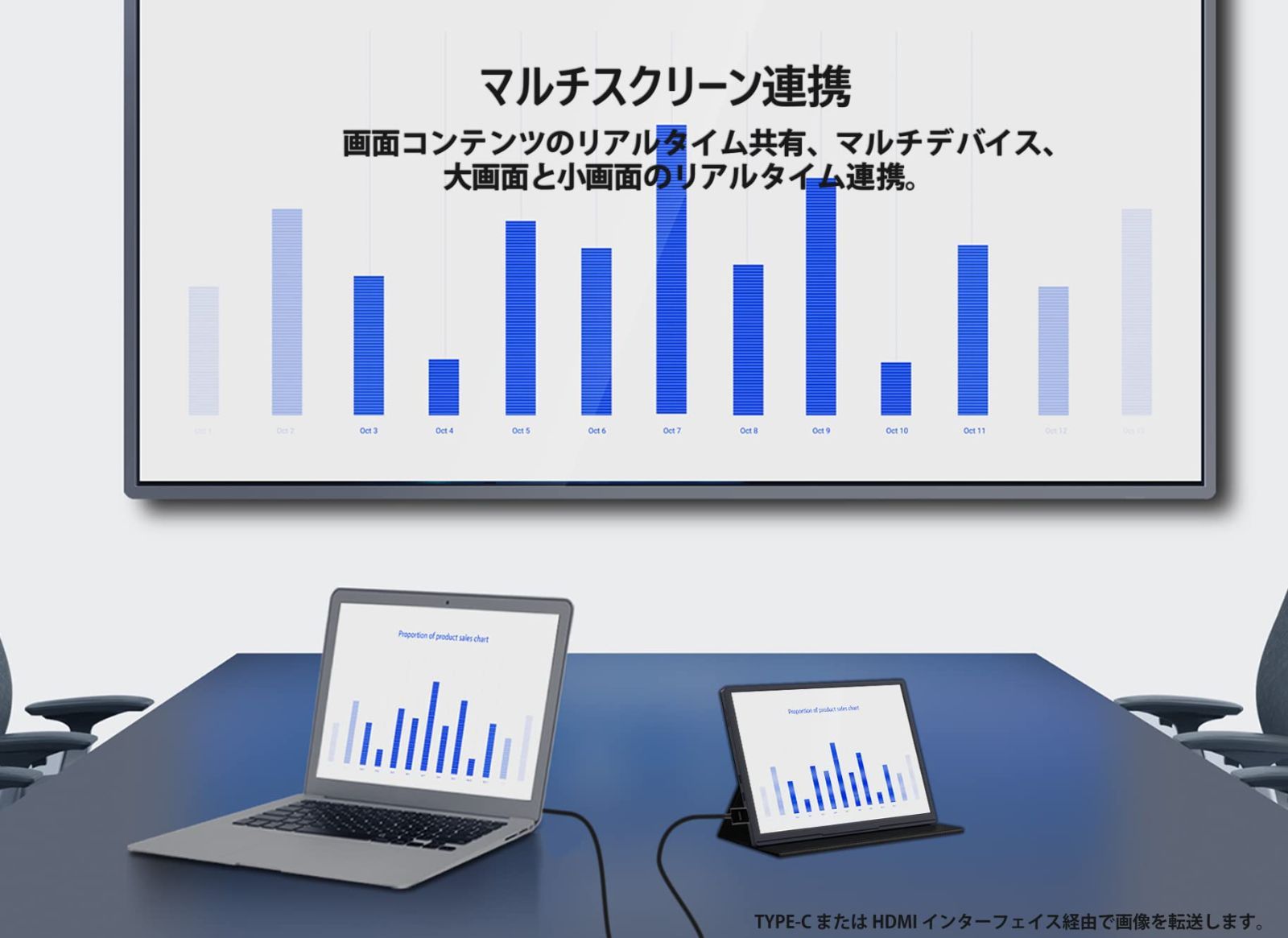 数量限定】FHD HDR 1920x1280 IPS 170°広視野角 モバイルモニター 高