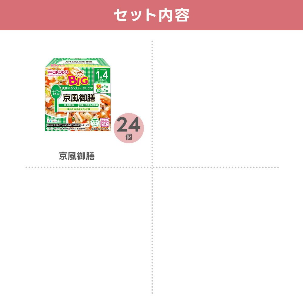 人気メニュー5種セット