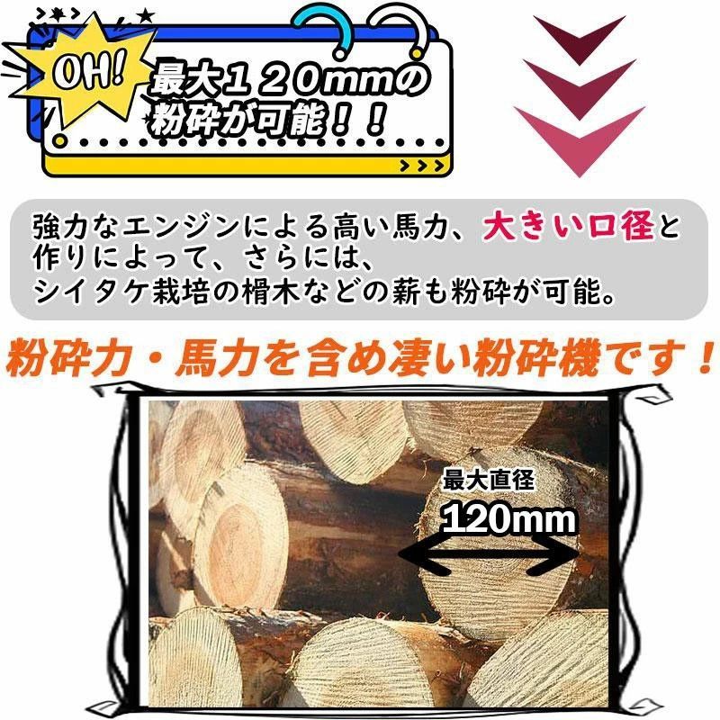 15馬力