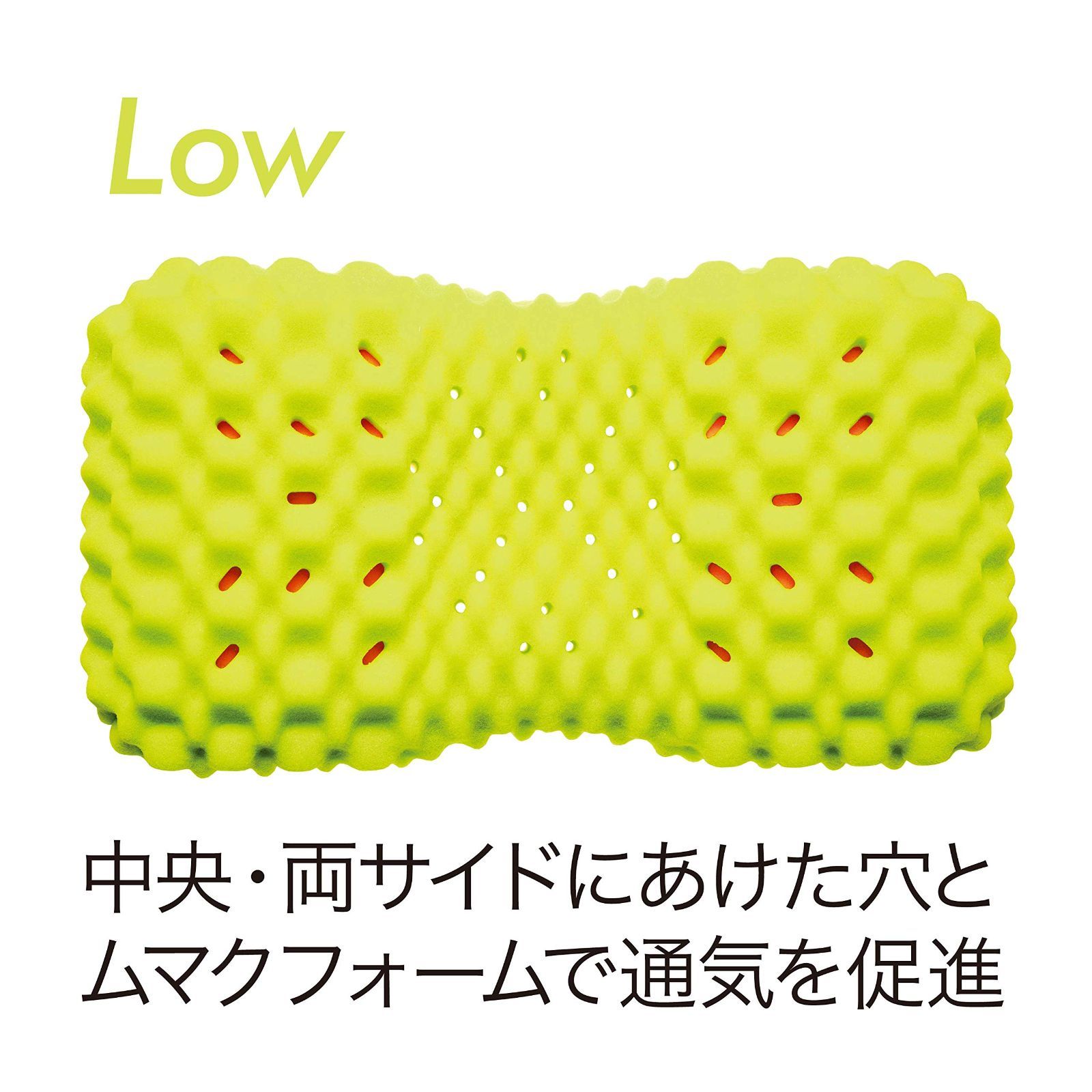 高め
