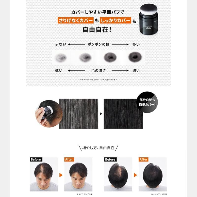 アートネイチャー アートミクロン