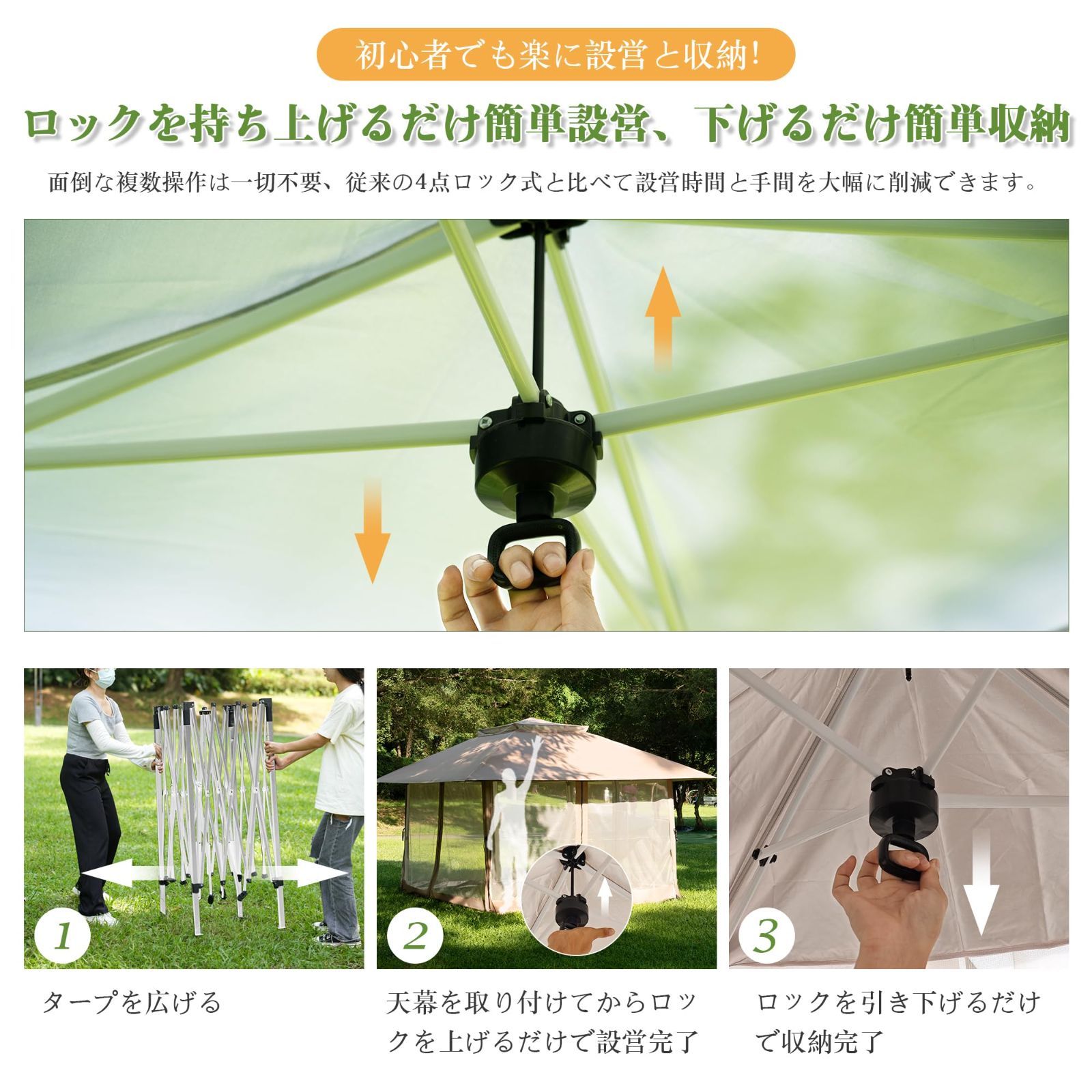 強化版 ワンタッチ