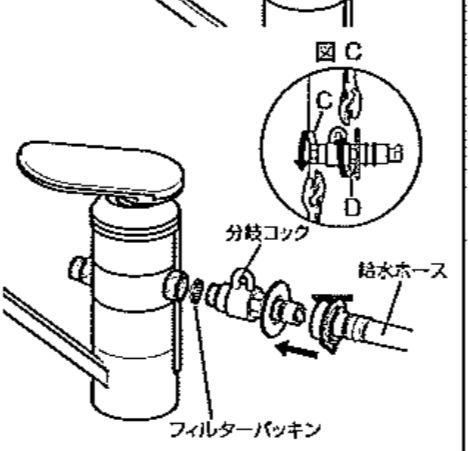 CB-STA6 未使用 Panasonic 分岐水栓 食器洗い乾燥機用 シングル分岐栓
