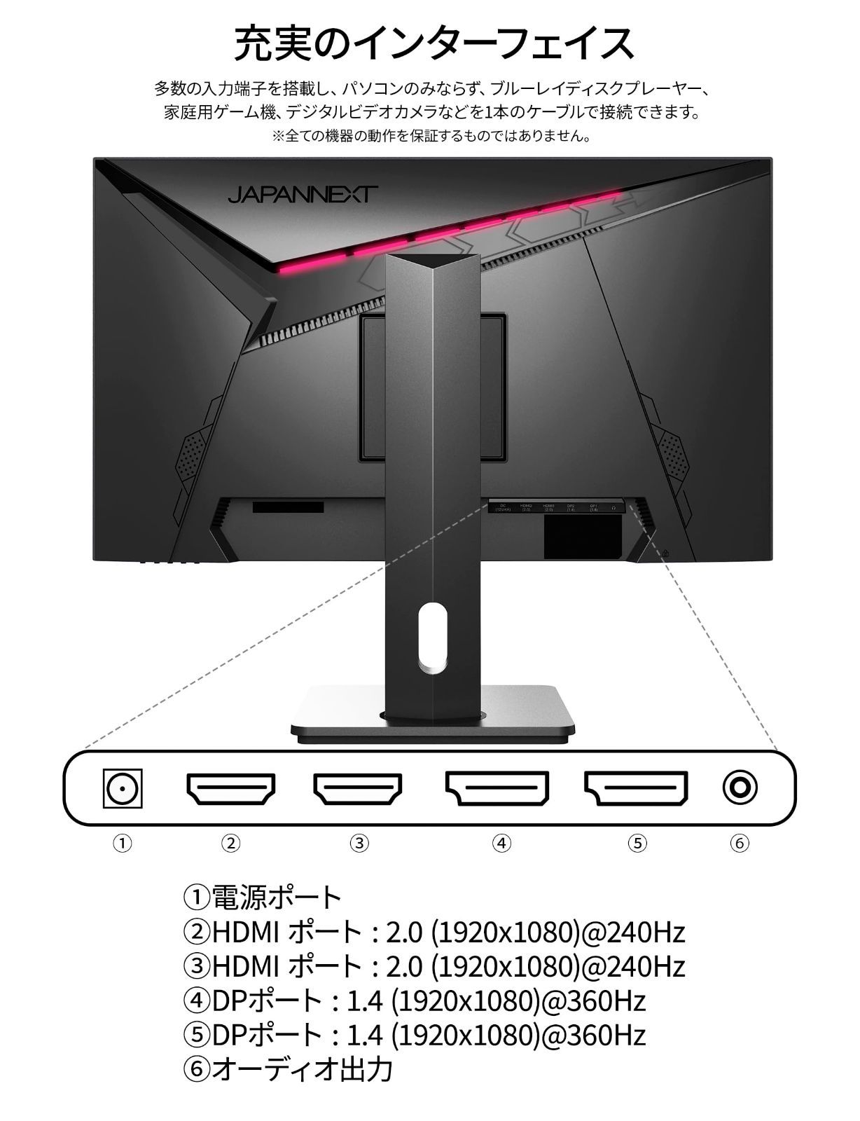 機能 ブルーライトカット