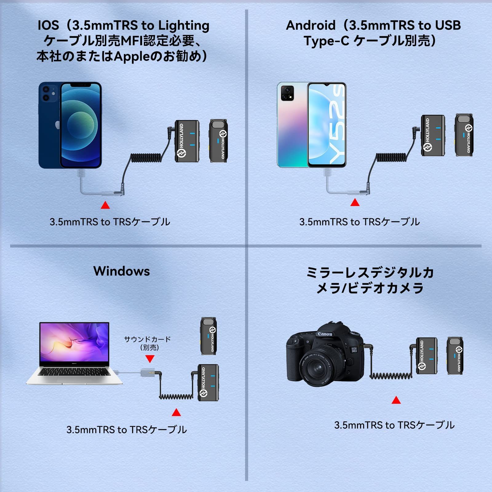 Hollyland Lark M1 ワイヤレスマイク ピンマイク スマホ外付け - その他