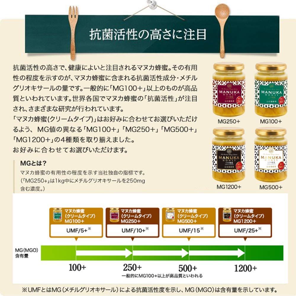 特価商品山田養蜂場 マヌカ蜂蜜 MG1200+ クリームタイプ 100g はちみつ