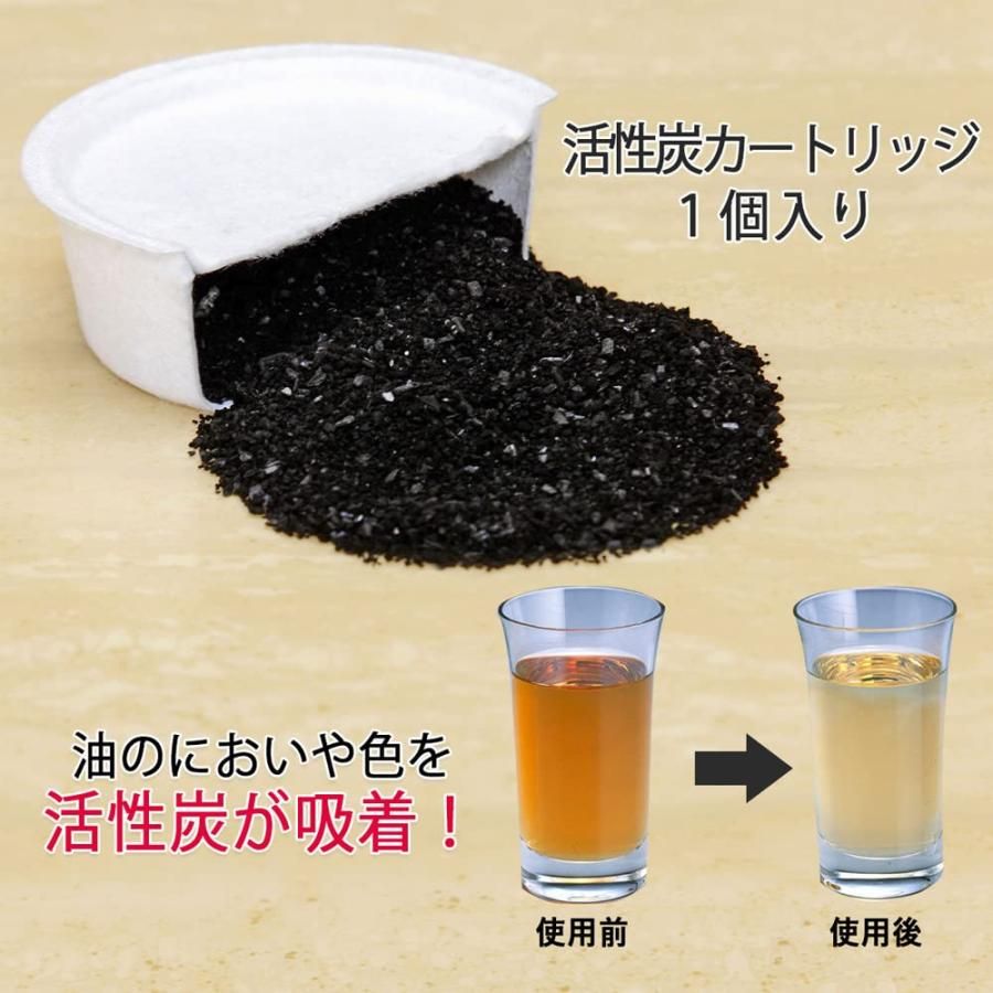 下村企販