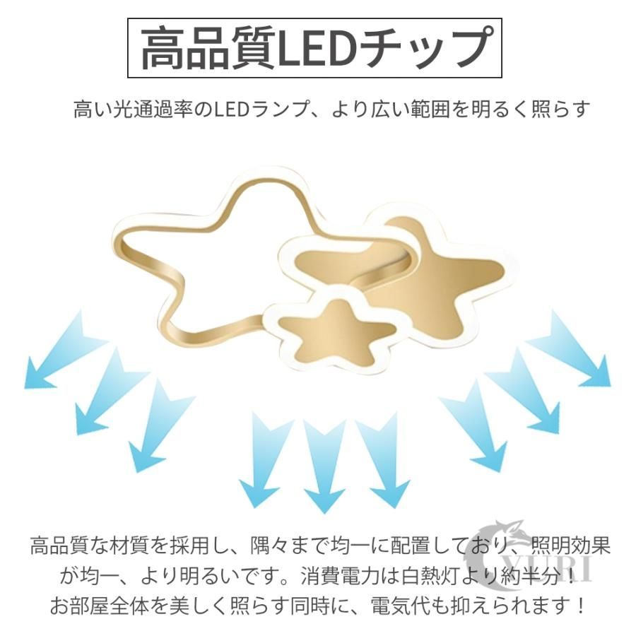 リモコン付き