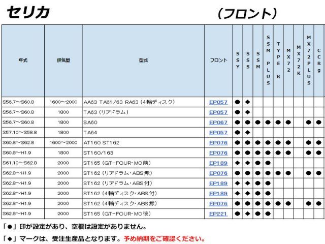 用エンドレスブレーキパッド 玄人向けブレーキパッド