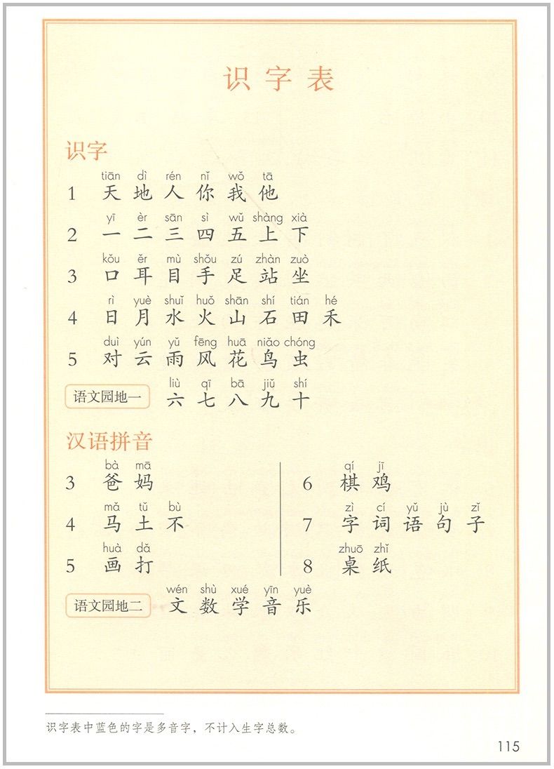 値頃 中国小学校教科書 語文1～6年級12册+小学语文基础知识大全 中国語