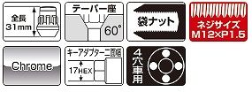 M12×P1.5