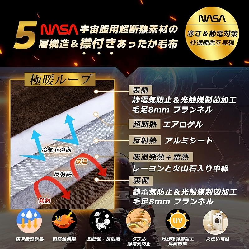 BestOnePlus 毛布 シングル 冬用 宇宙服の断熱素材エアロゲル-アルミシート- 中綿入り 5層構造 襟付き 掛け毛布 厚手 もうふ 上暖 合わせ毛布 保温 抗菌防臭消臭 超 細繊維 フランネル 毛抜けない 静電気防止 軽量 アクリル 0
