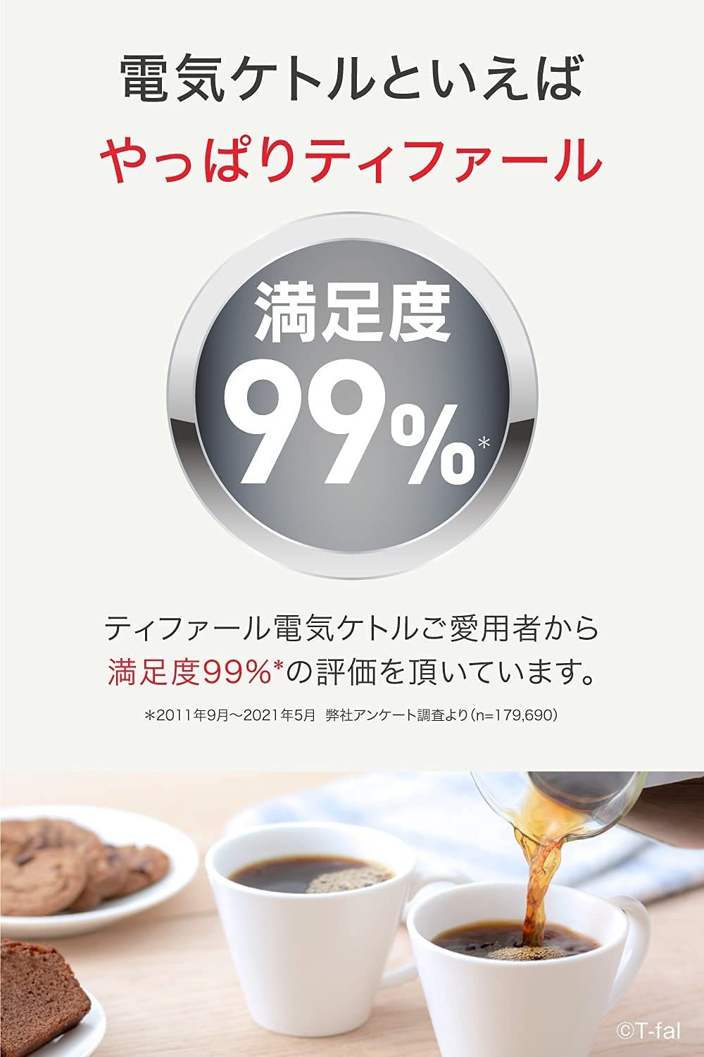 コンパクト 空焚き防止