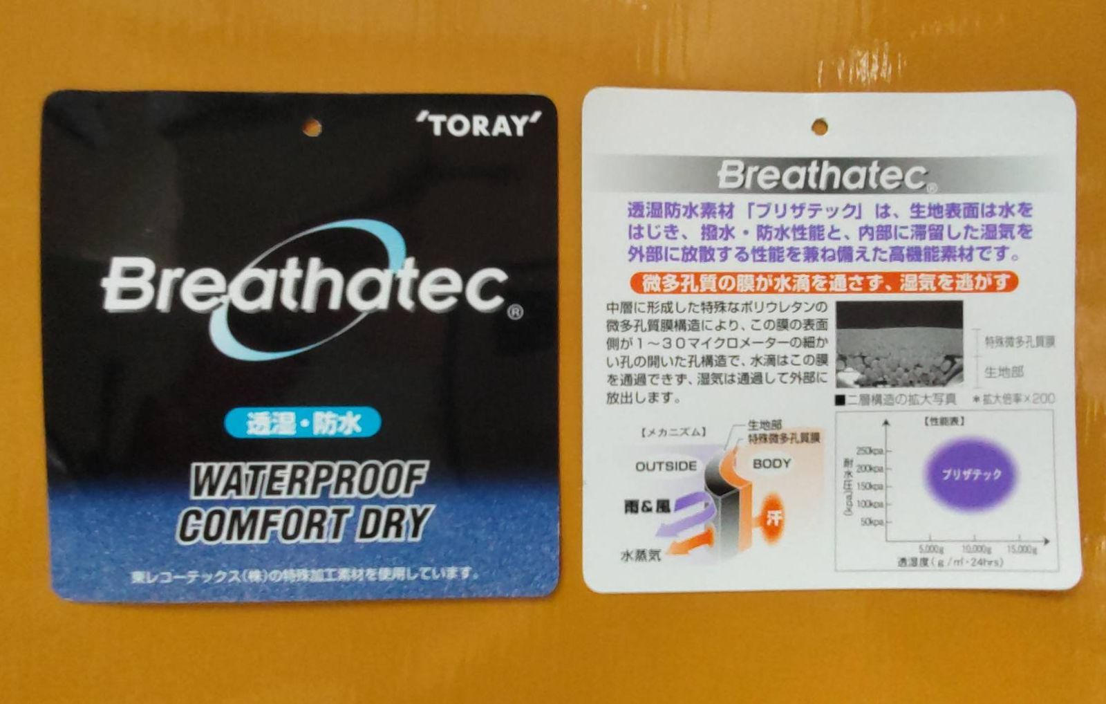 SALE！】阪神素地 透湿 レインジャケット FX-727 （Mサイズ）【新品