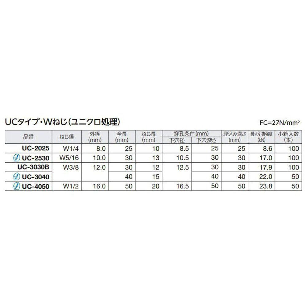 数量限定】ユニカ ユニコンアンカー ショート ＵＣ－３０３０Ｂ