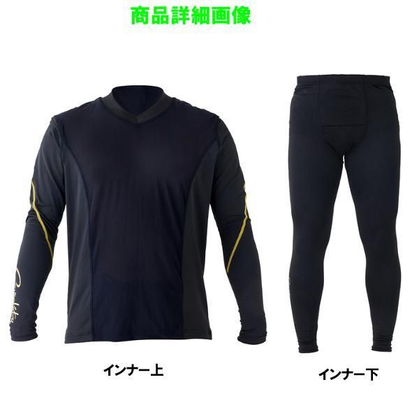 2025年