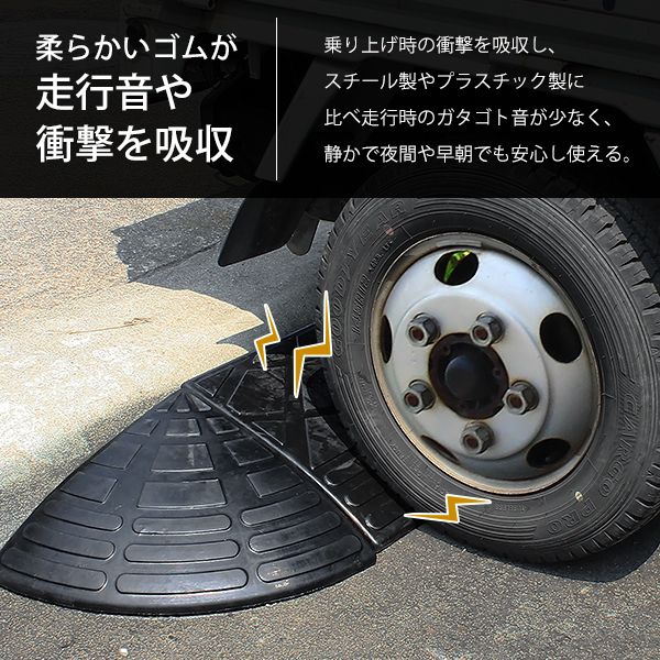 15cm段差用 60cmストレート2個＋コーナー2個セット