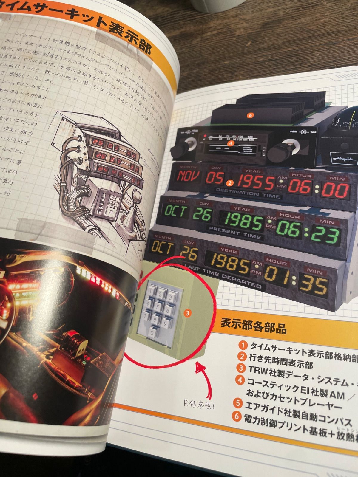 BACK TO THE FUTURE デロリアン・タイムマシン オーナーズマニュアル