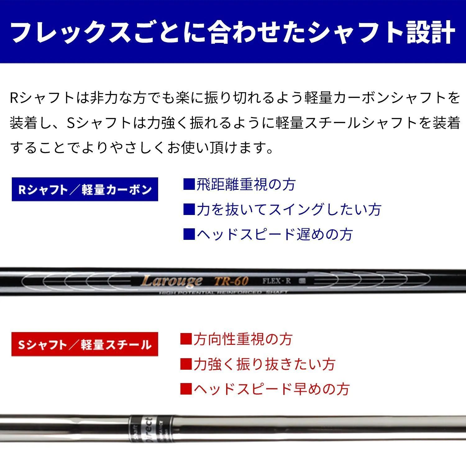 初心者推奨　美品　キャビティアイアン Larouge-HT アイアン8本セット キャビティアイアン Larouge-HT 8本アイアンセット(5I〜9I/PW/AW