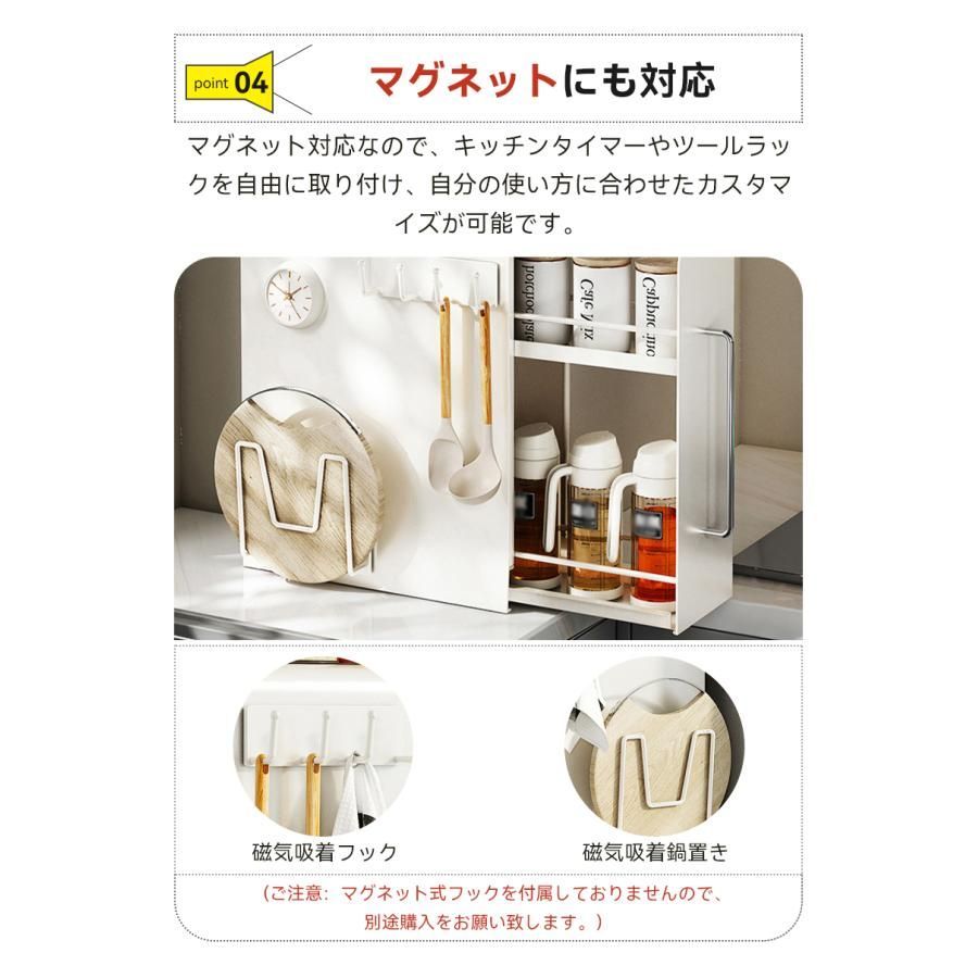 スパイス ボトル