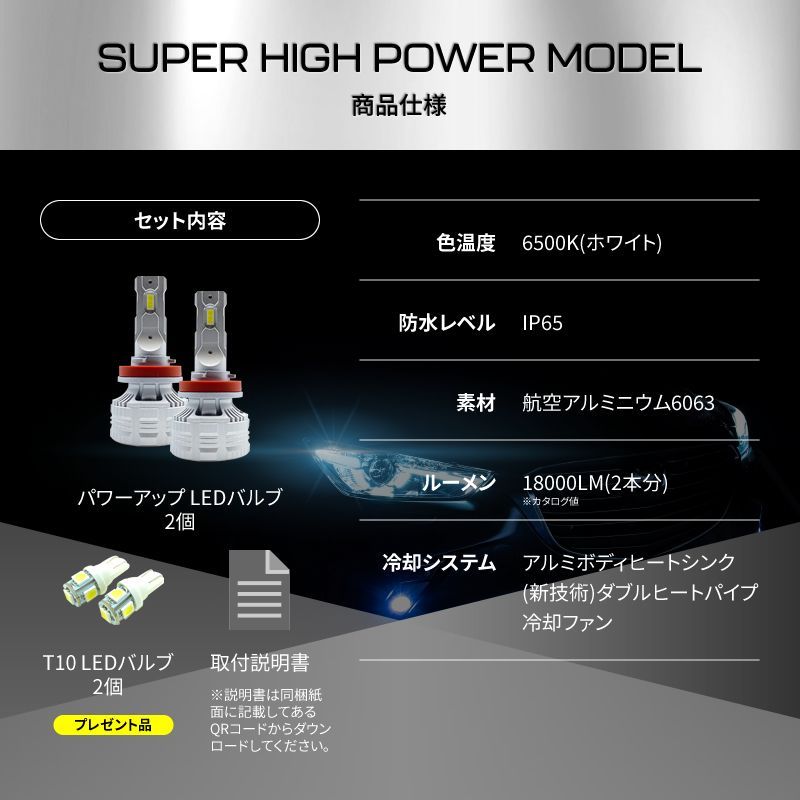 H4 LEDヘッドライト 18000LM ハイパワー HIDより明るい 爆光 S - LIGHT