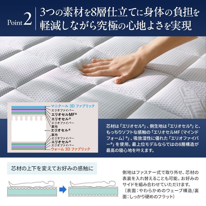 高反発