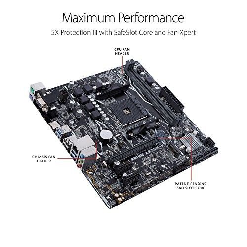 ASUS AMD A320搭載 マザーボード Socket AM4対応 PRIME A320M-K