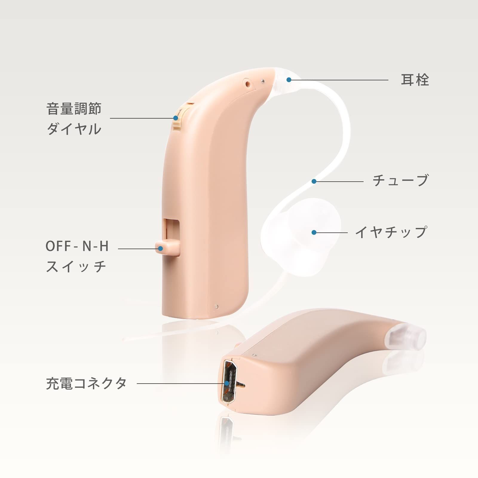 新品 (黄) 目立ちにくい 敬老の日 音量調節 高齢者の集音器 軽量 音声