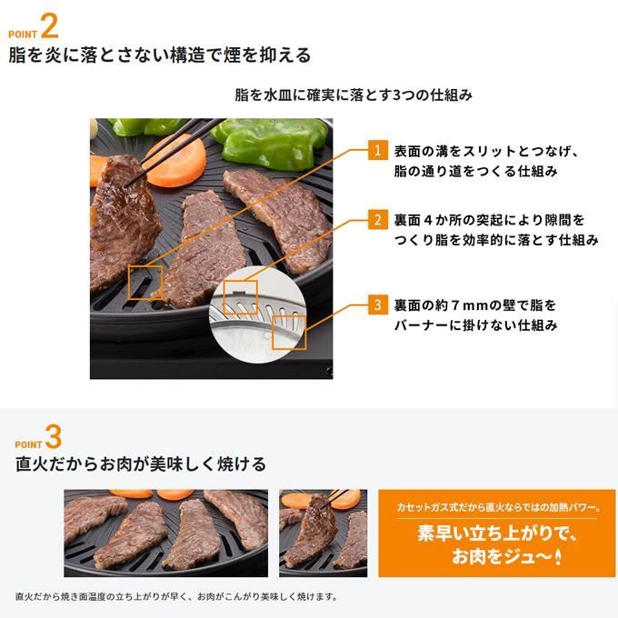 かせっとこんろ