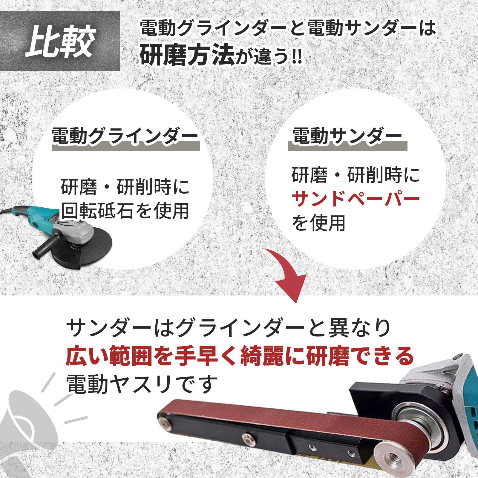 【オービタルサンダー】研磨/平面仕上やすり/オービダルサンダー 特価Morinome サンダー 仕上げサンダー オービタルサンダー 電動