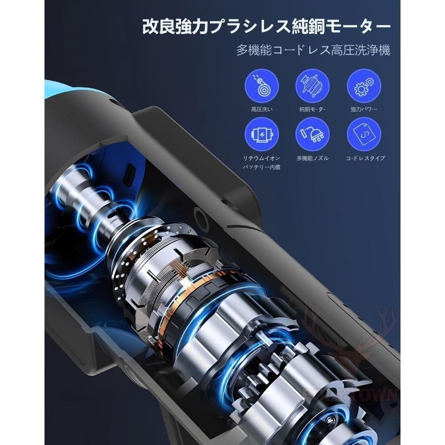 6IN1ノズル付き 電力量表示