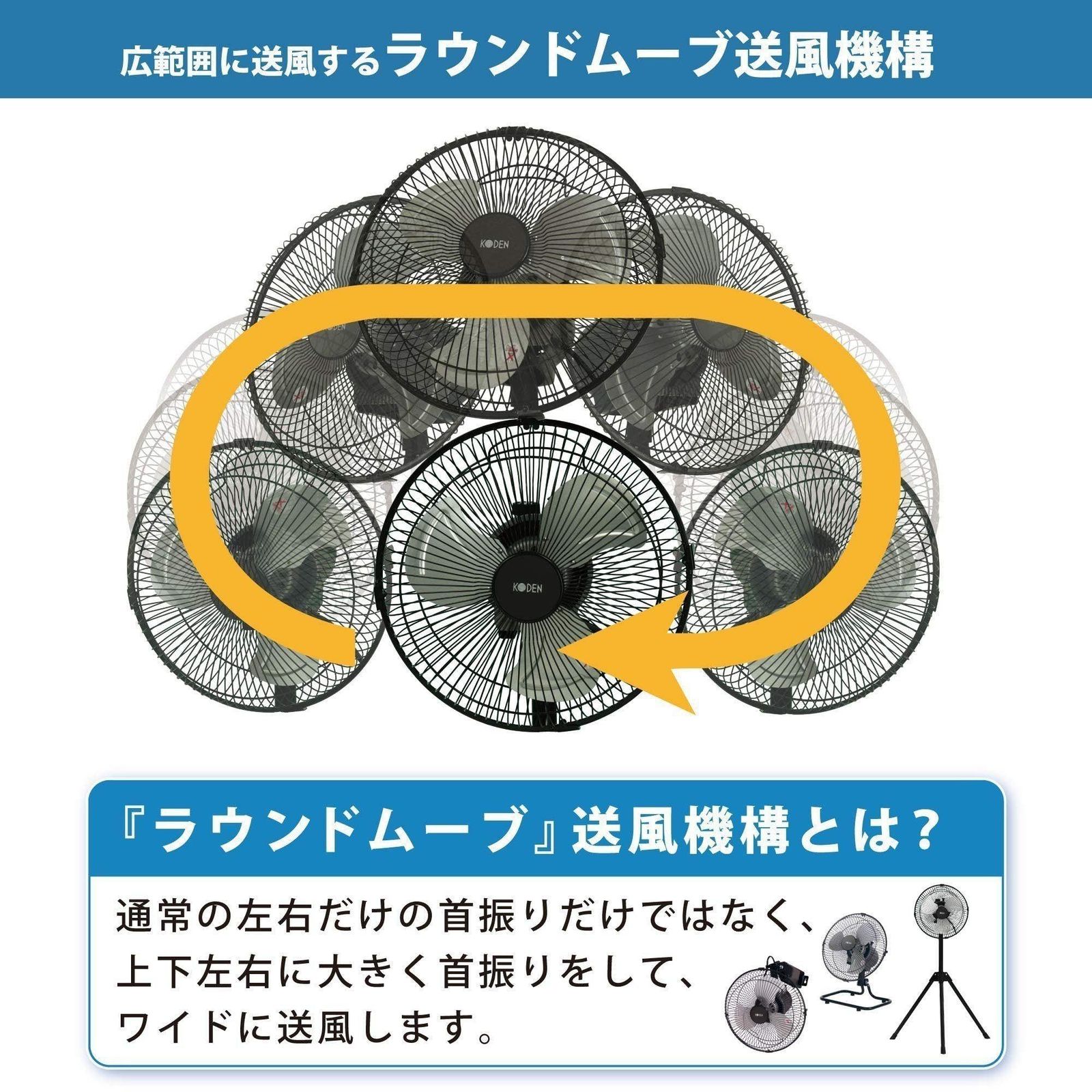 新品未使用 広電 業務用扇風機ミニ 25cm 据置き型 上下左右360° CFF253DMA | 25cm アルミ羽根 据置き型 | KODEN for summer