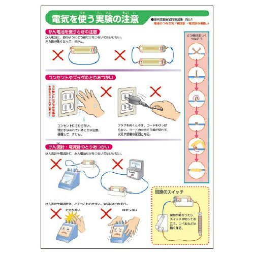 秋の新作が早くも激安！ 小学校理科実験指導図集ポスター1260430 全教図