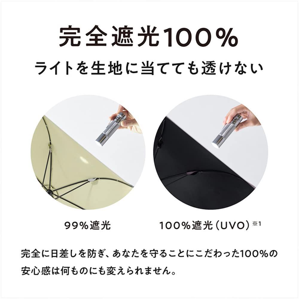 ファッション小物最強の日傘「UVO（ウーボ）」3段折 無地タッセル mini