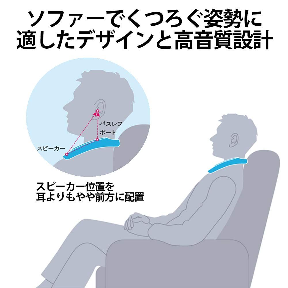 ウェアラブルネックスピーカー