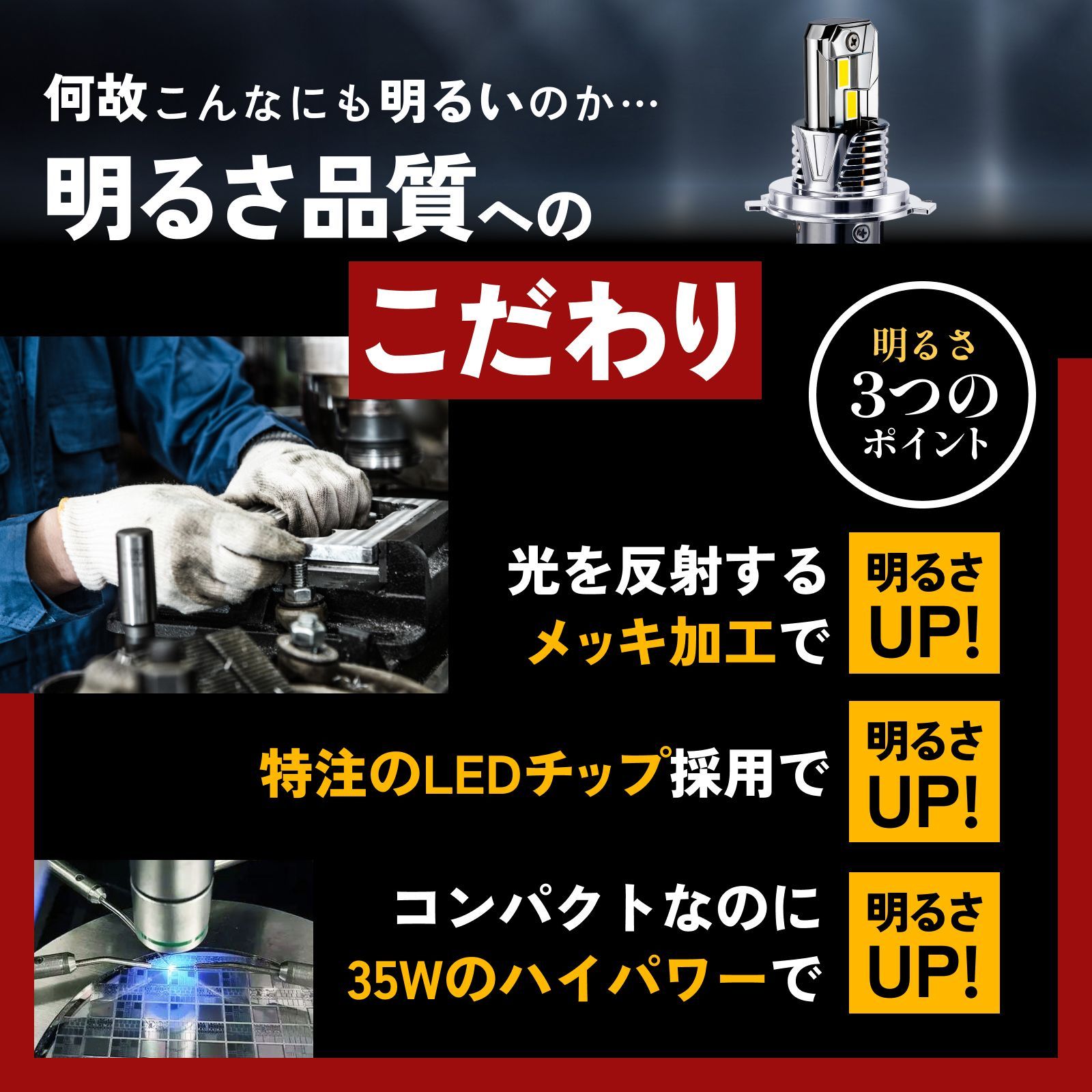 簡単取付 爆光LED