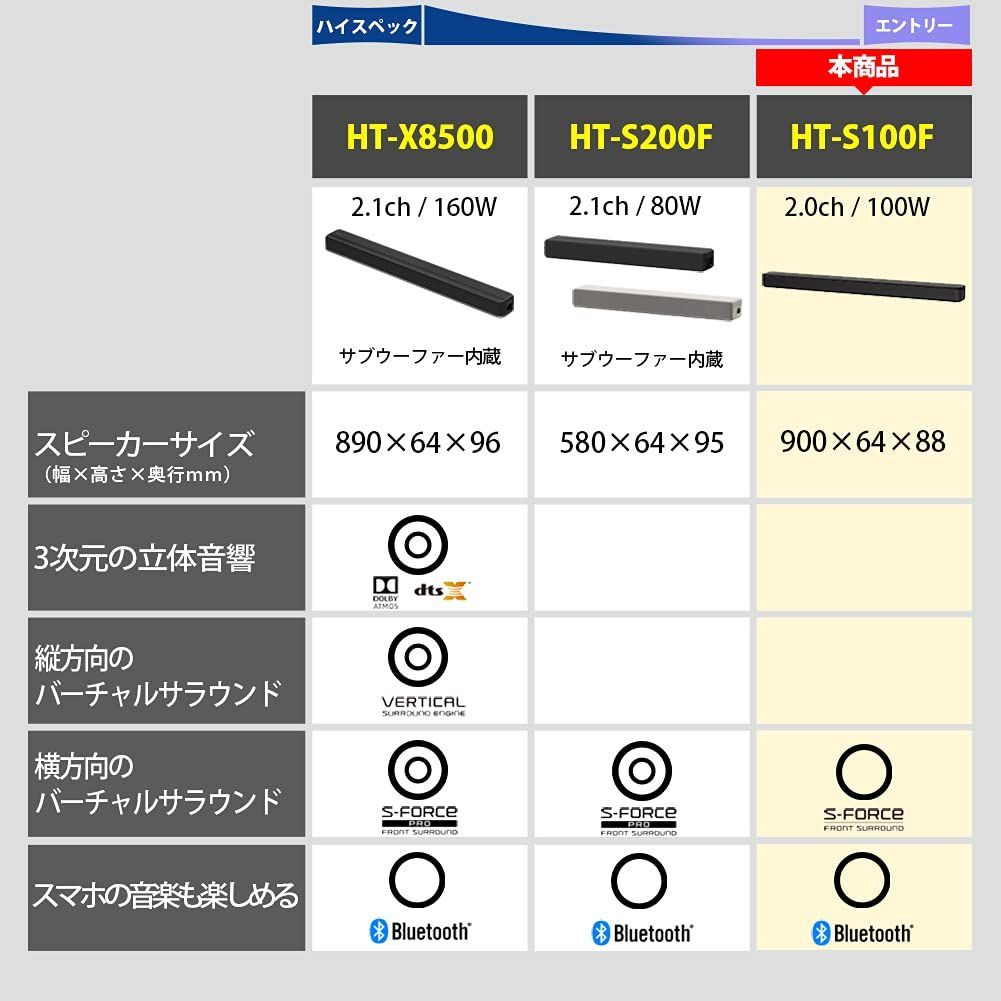 ソニー