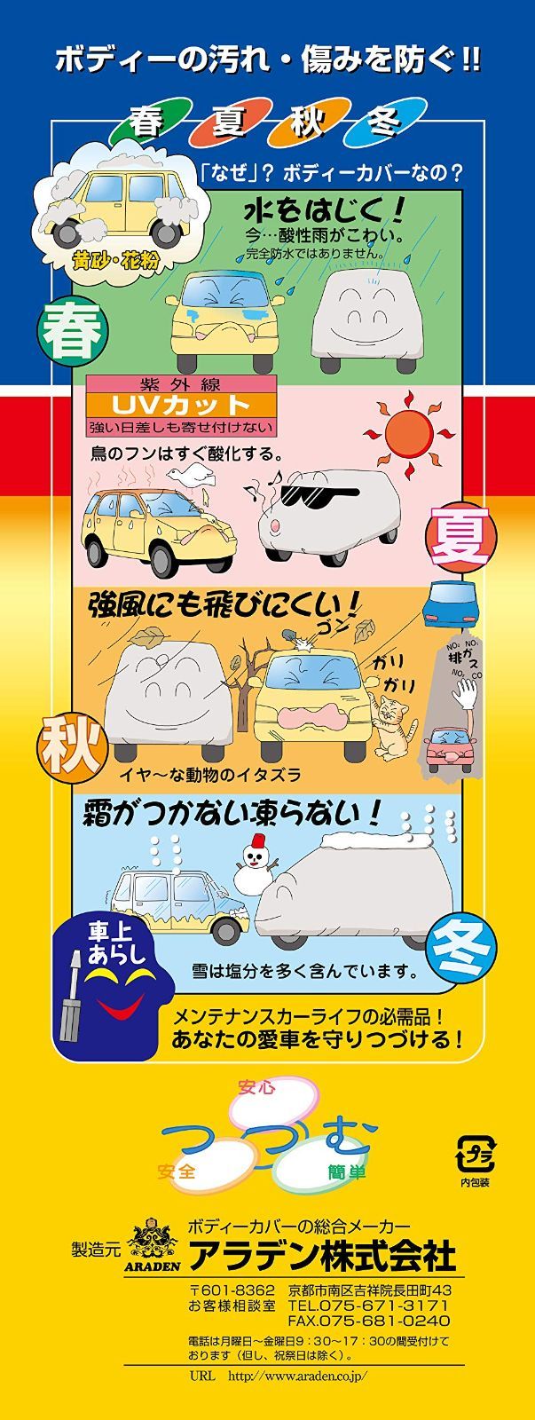 適合車長2.90m~3.40m 車高目安1.52m以下