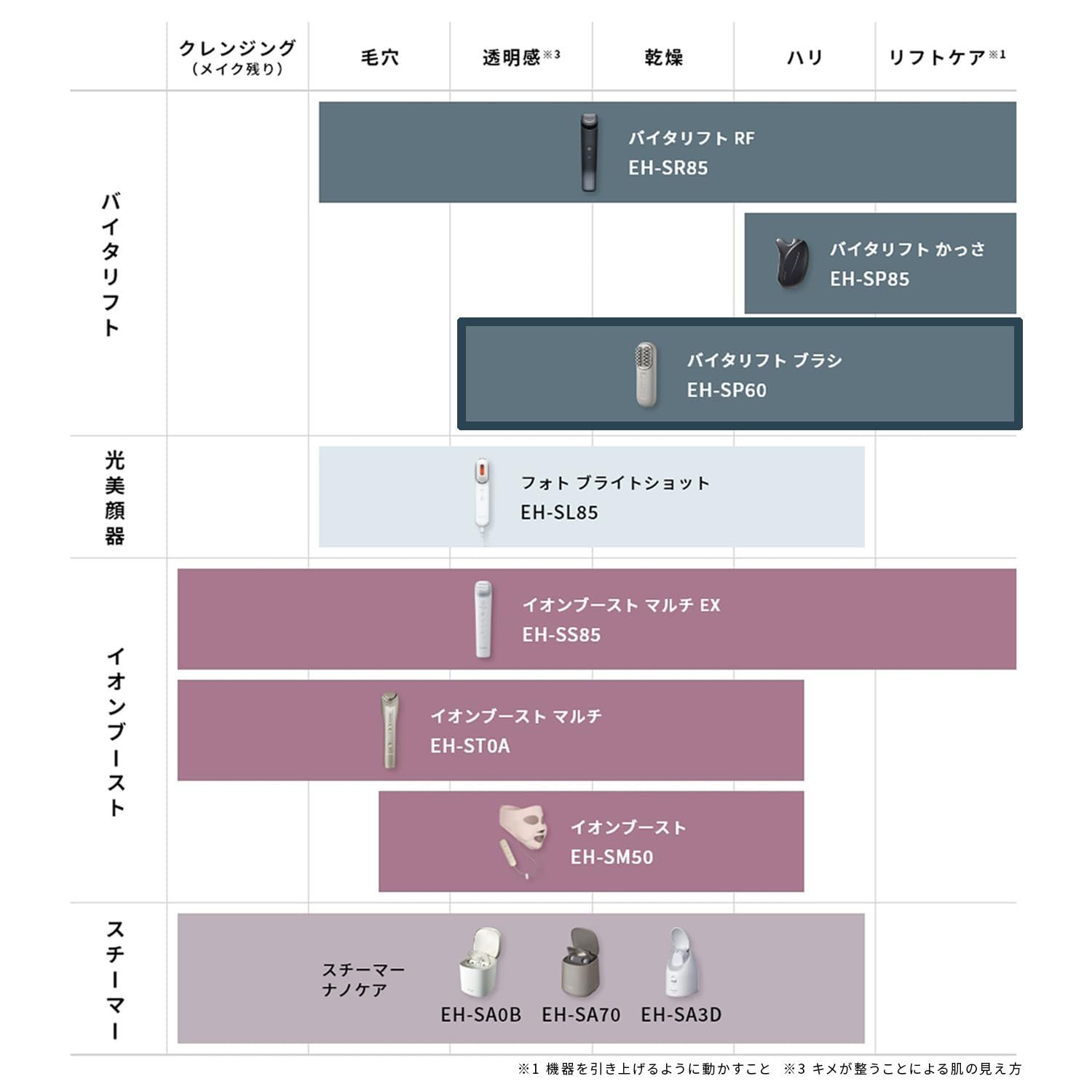 グレージュ