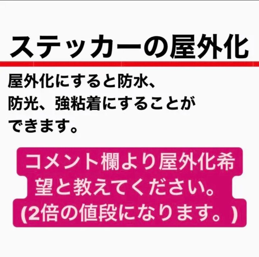 グラフィティ ステッカー 7 セット - メルカリ