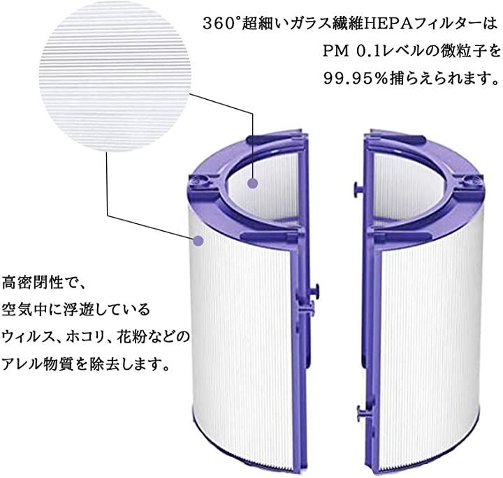 HOUQUA 空気清浄機能付ファン交換用 TP04 DP04 HP04 用フィルター