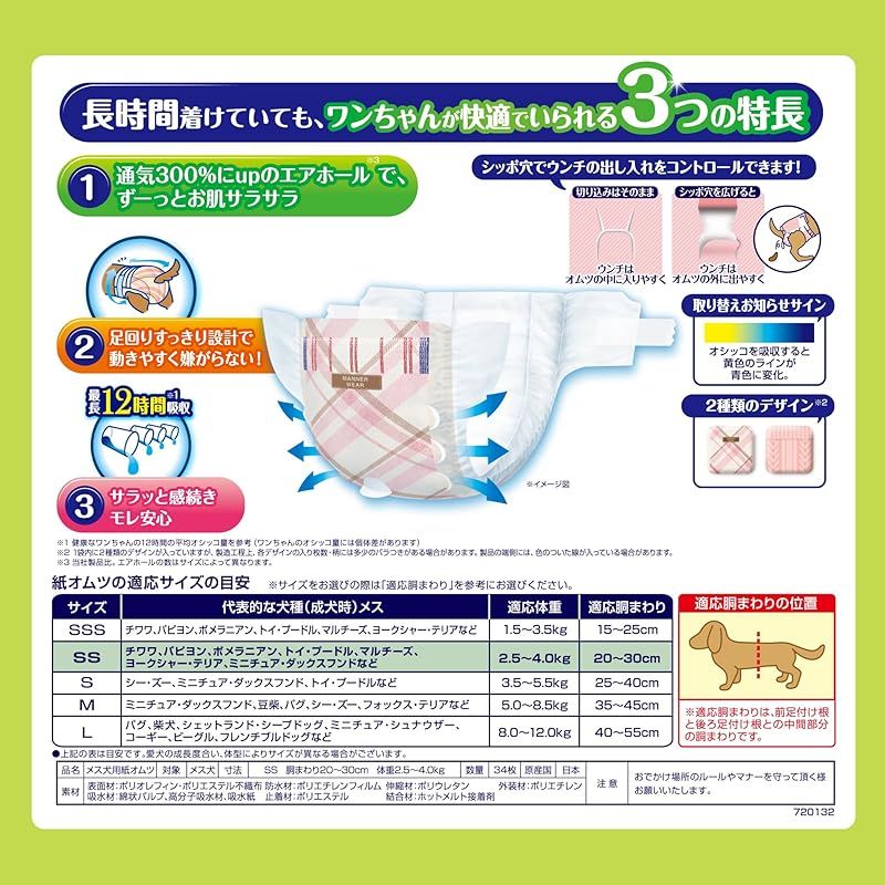 ユニチャーム ケース品