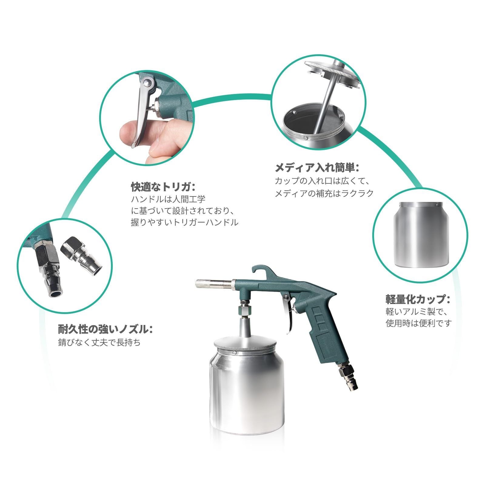 数量限定】アルミ製本体 錆取り・塗装剥がし 砂吹き ブラストガン DIY工具 重曹ブラスト 重曹ブラストガン サンドブラストガン 下カップ式  サンドブラスター サンドブラスト Pronese - メルカリ