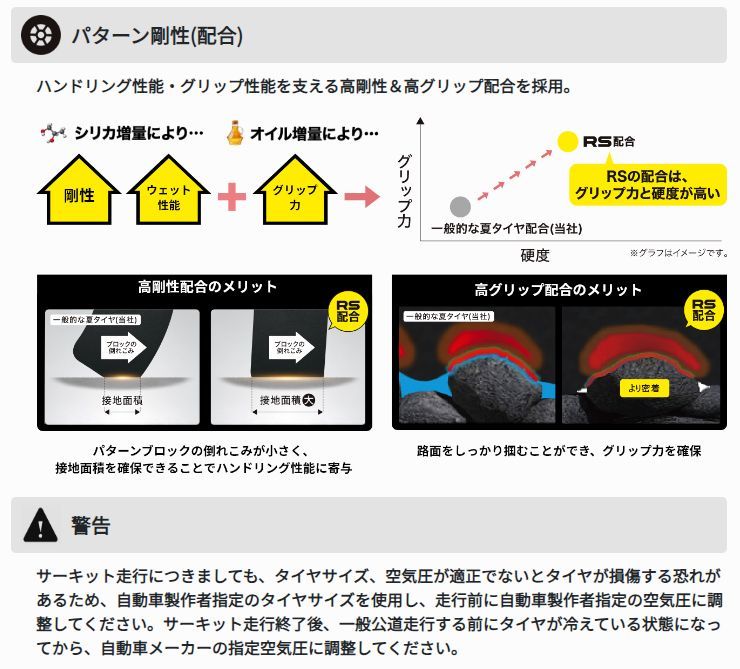 4本セット DUNLOP