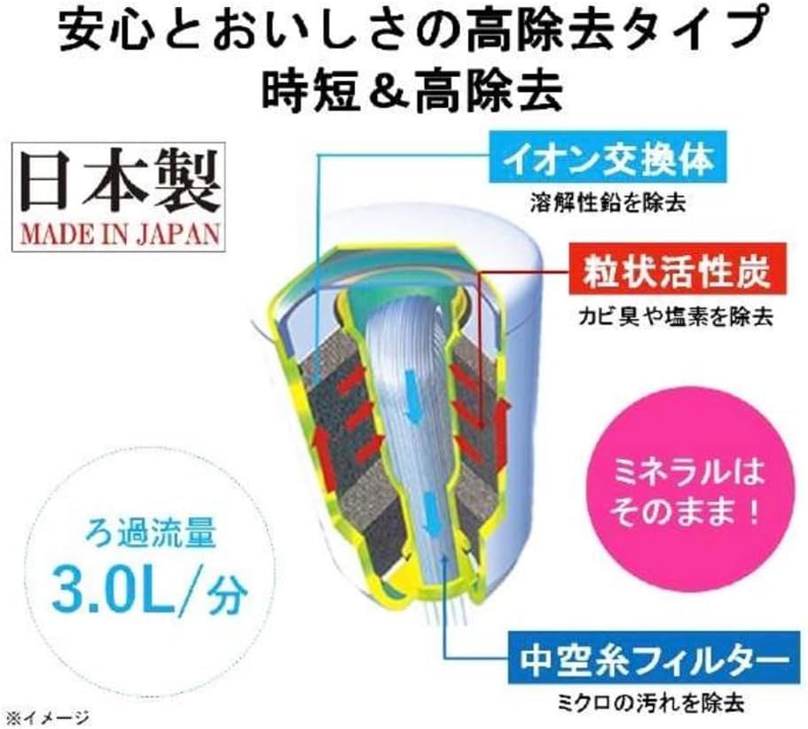 2個セット 純正品