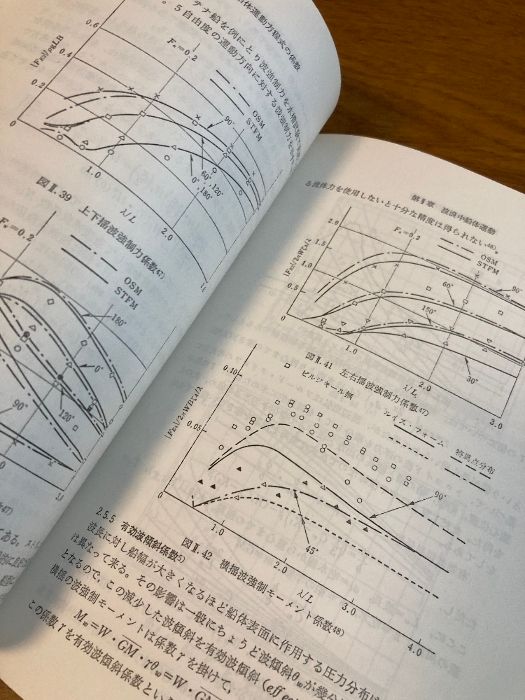 船体と海洋構造物の運動学 成山堂書店 小山 健夫 - メルカリ