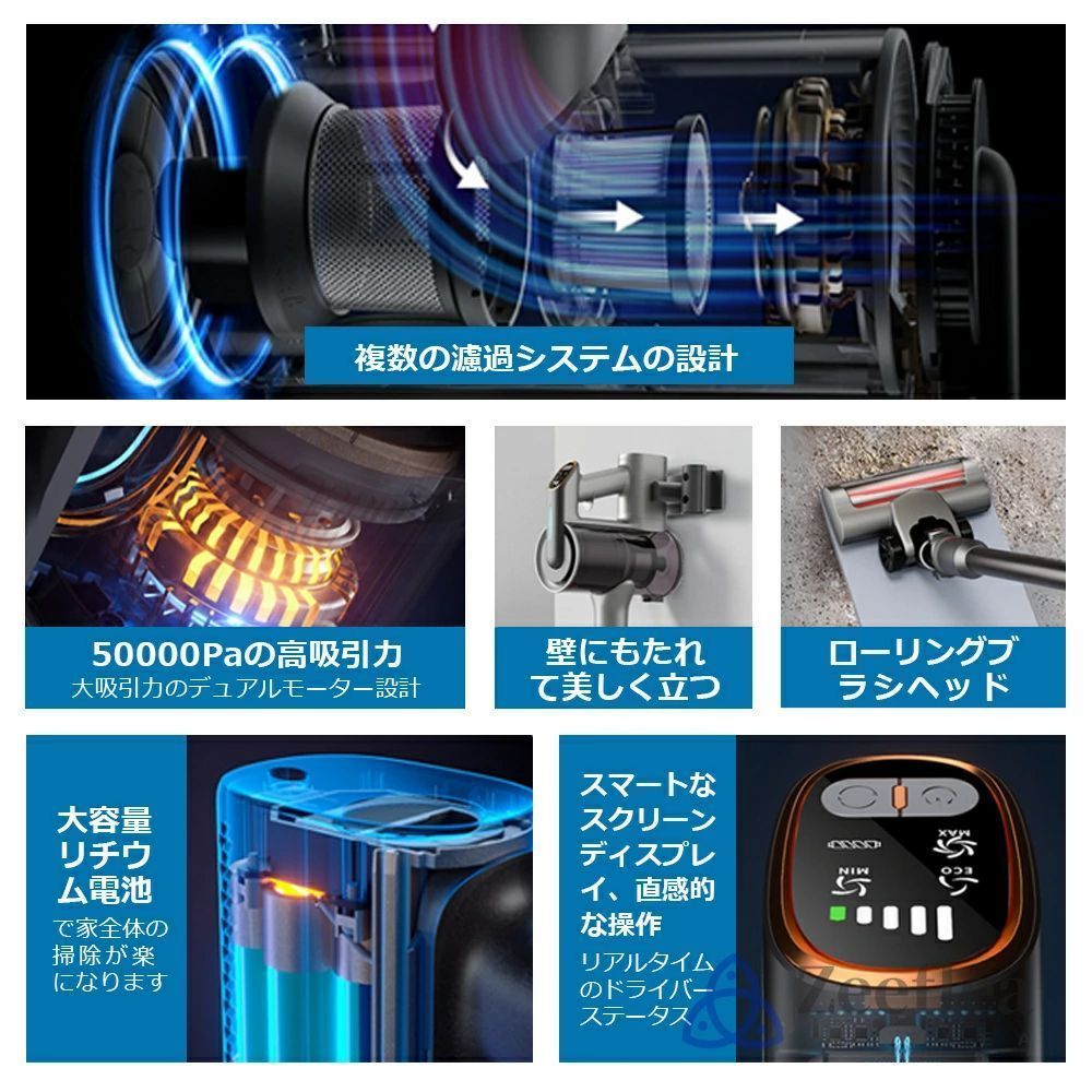 【新品未使用】コードレス掃除機 50000Pa 強力吸引／静音・軽量 2025最新型】掃除機 コードレス 超強力吸引 50000pa 3WAY