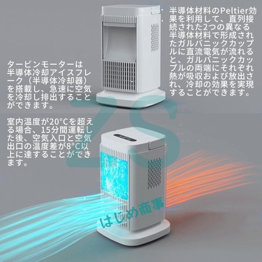 小型