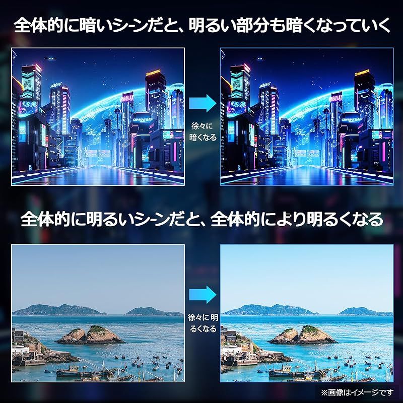 FHD 165Hz